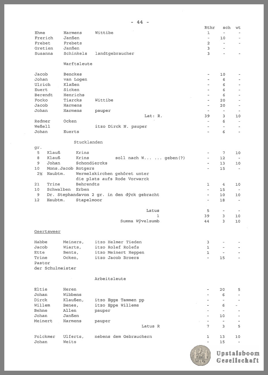 Document